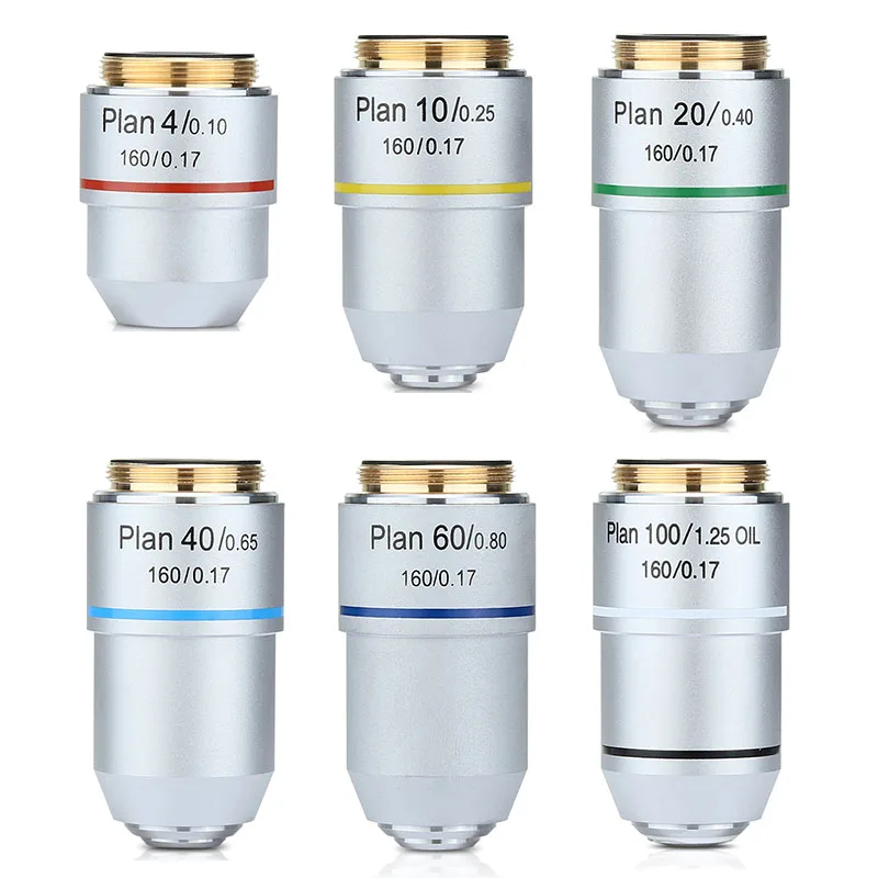 Plan de microscopio biológico, lente objetivo 4X, 10X, 20X, 40X, 60X, 100X, rosca RMS 160/0, 17, 195mm