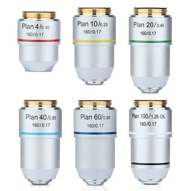 Biological Microscope Plan Achromatic Objective Lens 4X 10X 20X 40X