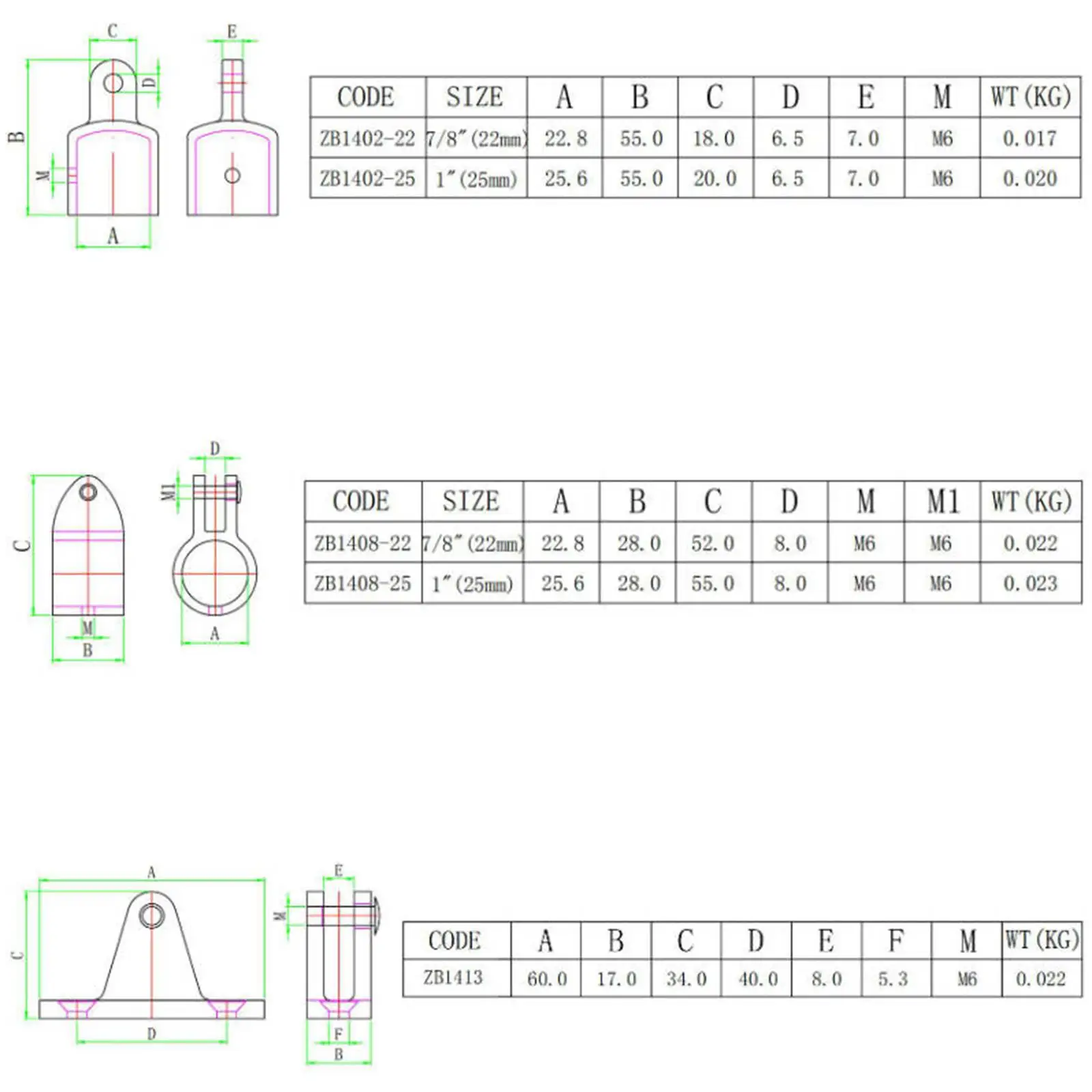 

Комплект фурнитуры для бимини-топа 16x: сменные крепления-слайдеры и заглушки для лодок, легко устанавливаемые, для бимини-топов 7/8 дюйма