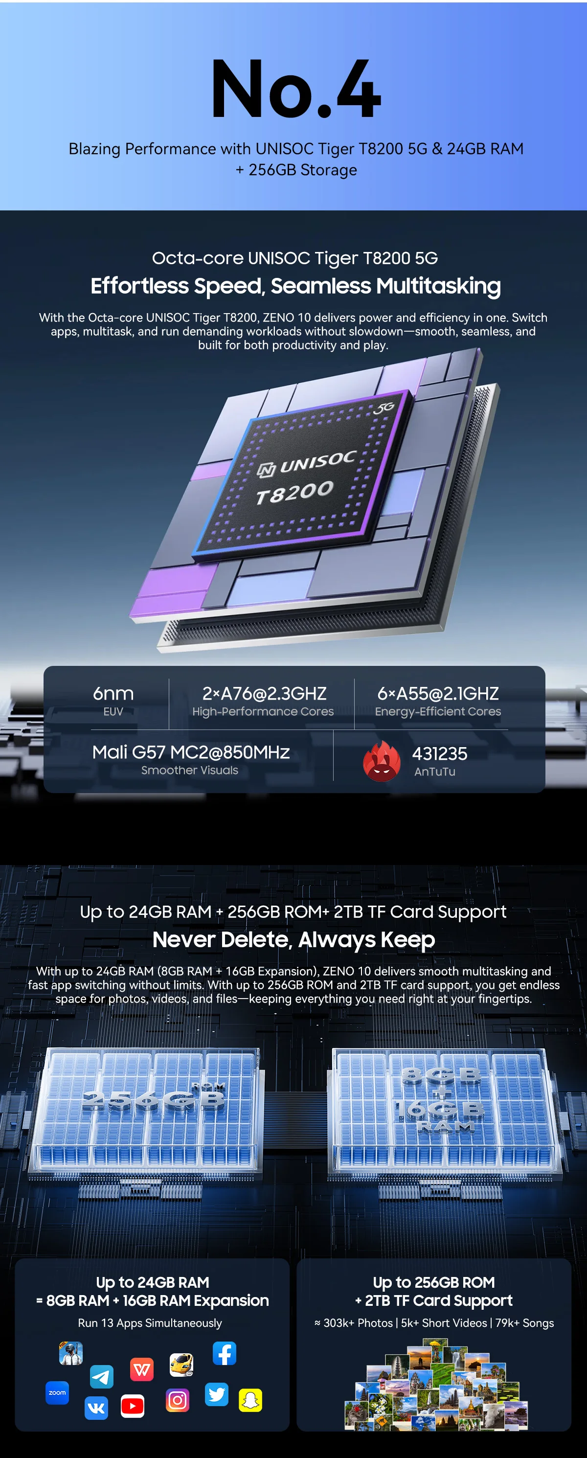Blackview ZENO 10 Tablet PC 5G AI Android 15 T8200 Octa Core 11' FHD+ IPS 90Hz Display Smart Tablets Pad PC With Bluetooth