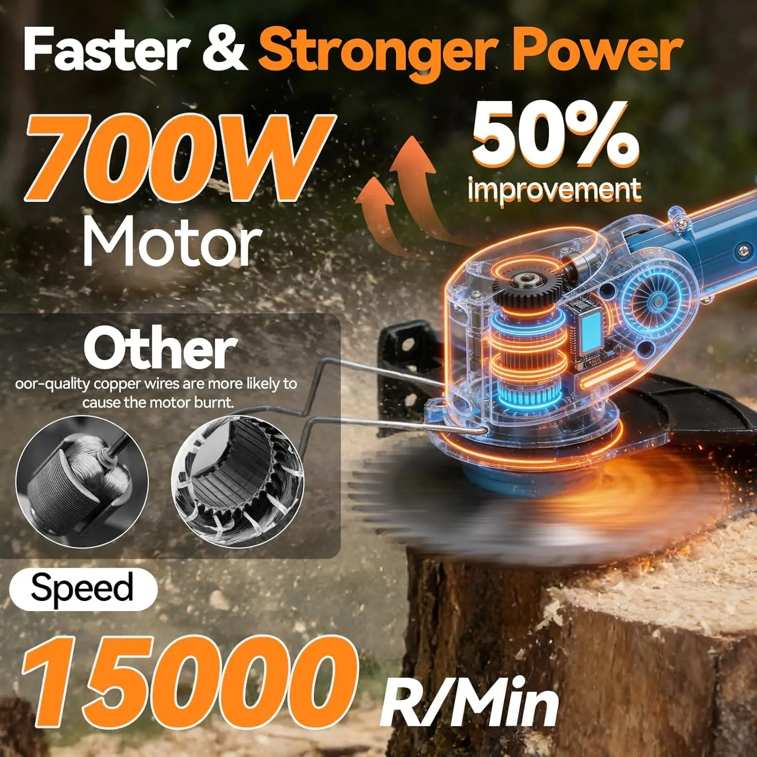 Cordless Weed Wacker with Wheels, 15000RPM 4-in-1 Battery Powered String Trimmer/Edger/Brush Cutter/Lawn Mower, 2