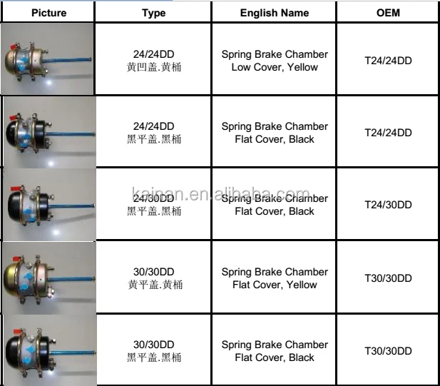 truck brake parts E13C air brake chamber for hino 700 OEM 47850-4320