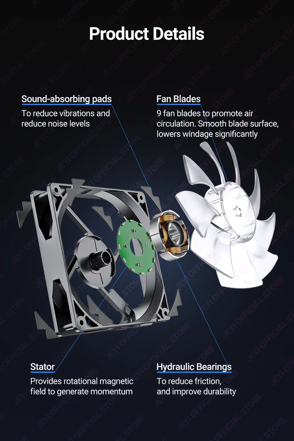 JEYI 120 mm PC-ARGB-Lüfter AURA SYNC RGB-Computerlüfter Ultra Silent Heatsink Ventilador mit 4PIN PWM und 5V 3PIN ARGB-Anschluss – Detail 5