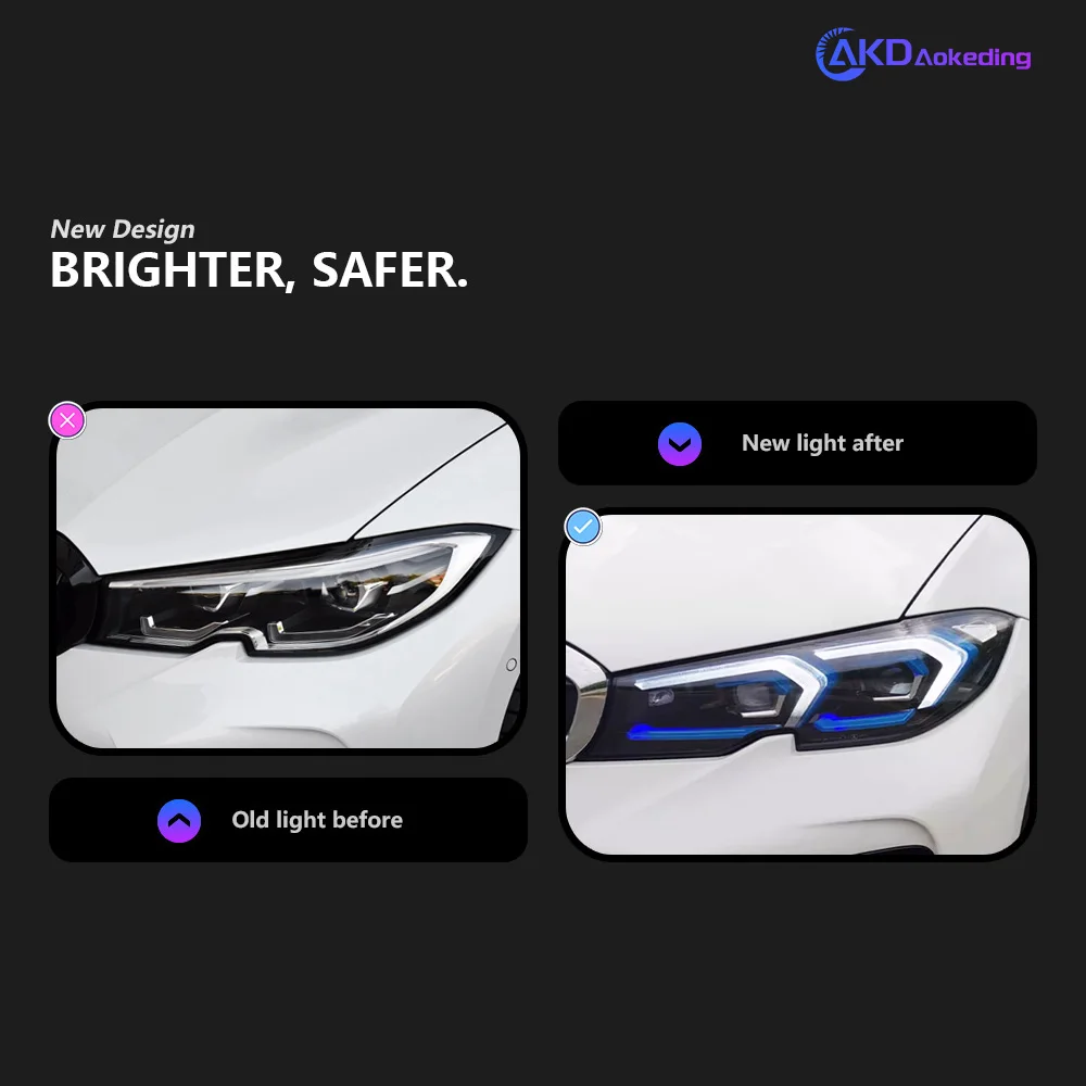 Head Lamp For BMW G20 LED Headlight Projector Lens 2019-2022 G21 320i 330i 325i 3 Series Front Lights Drl Automotive Accessories