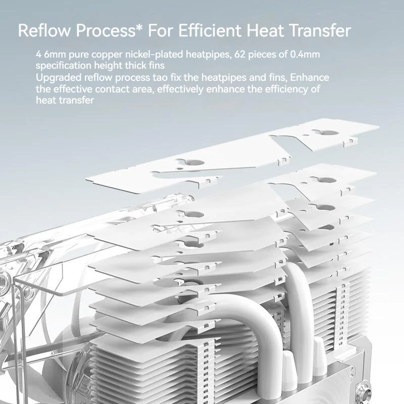 Imagem -05 - Heat Pipe Low Profile Cpu Cooler Soldagem de Refluxo Total Refrigerador de ar do Processo Am4 Radiador Cpu para Lga1700 1200 Is47-xt