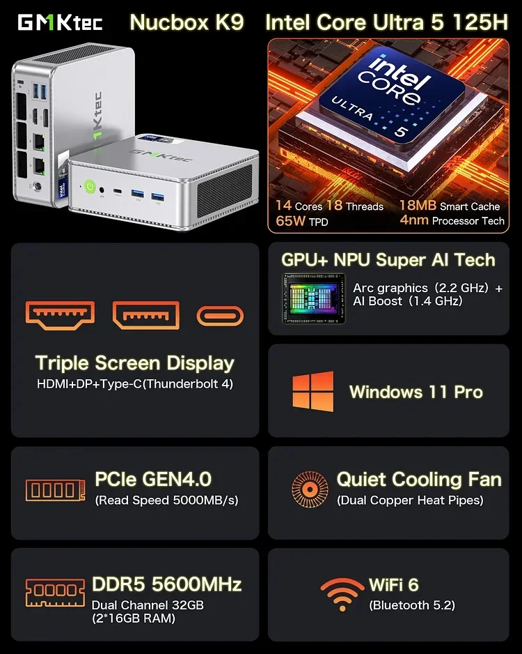GMKtec Intel Core Ultra 5 125H Mini-PC Windows 11 DDR5 5600 MHz PCIe4.0 Nvme SSD WIFI6 BT5.2 Mini-PC DIY-Gaming-Computer