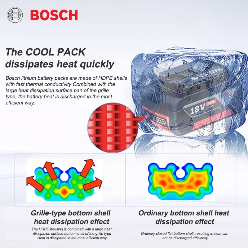 Bosch 18V Battery, 6000mAh Backup Batteries, Draadloze Professional System, BAT609 BAT618 GBA18V80 Tool Battery Original