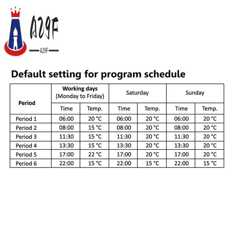 

A29F-Tuya Wi-Fi термостат ЖК-цифровой сенсорный контроль температуры для Alexa