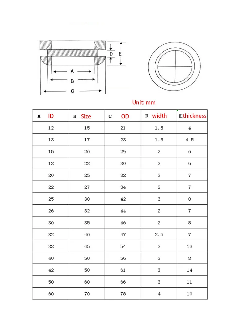 2-20pcs 15/20/25/30/70mm Rubber Wiring Grommets Wires Protector Rings Blanking Blind Cover O-ring Seal Ring Single-sided Coil
