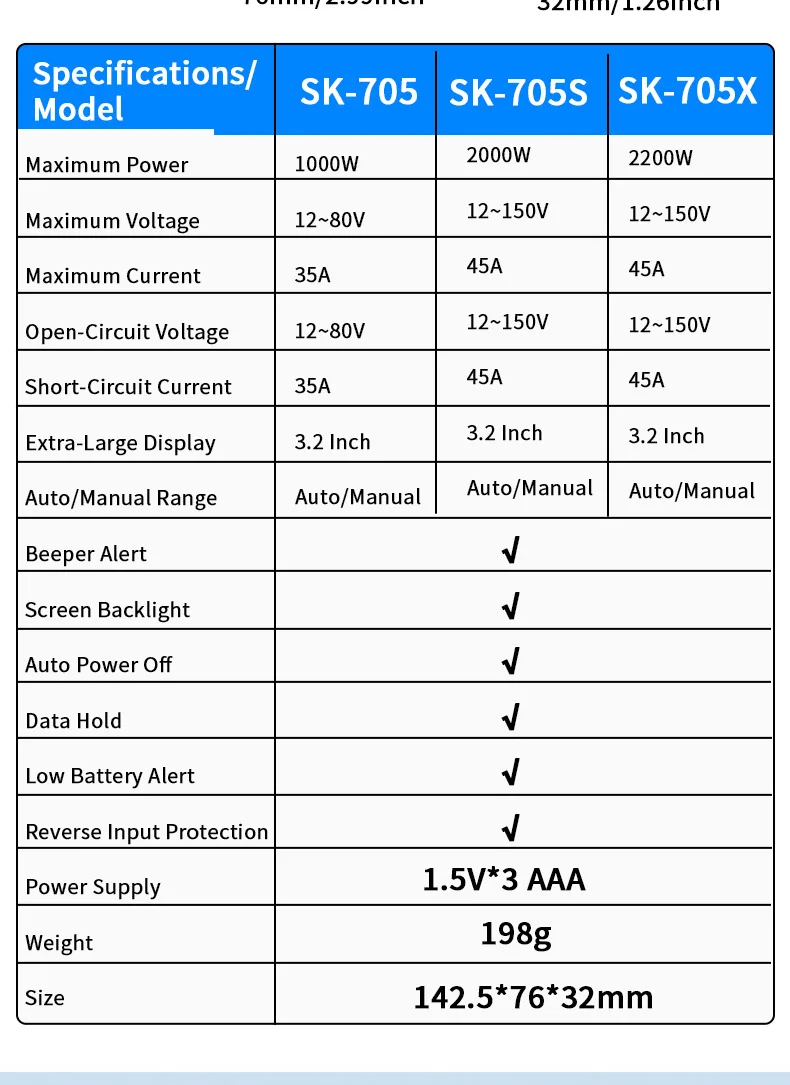 SNAKOL Series Photovoltaic Power Tester  MPPT (Maximum Power Point Tracking) Manual/Automatic Dual Mode MC4 Direct Connection