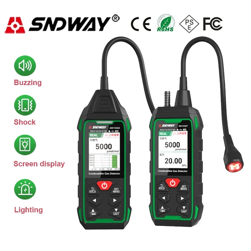 

SNDWAY Combustible Gas Leak Detector SW-733GS/GT Alarm Natural Gas Liquefied Petroleum Gas Methane Isobutane 10000 PPM umol mol