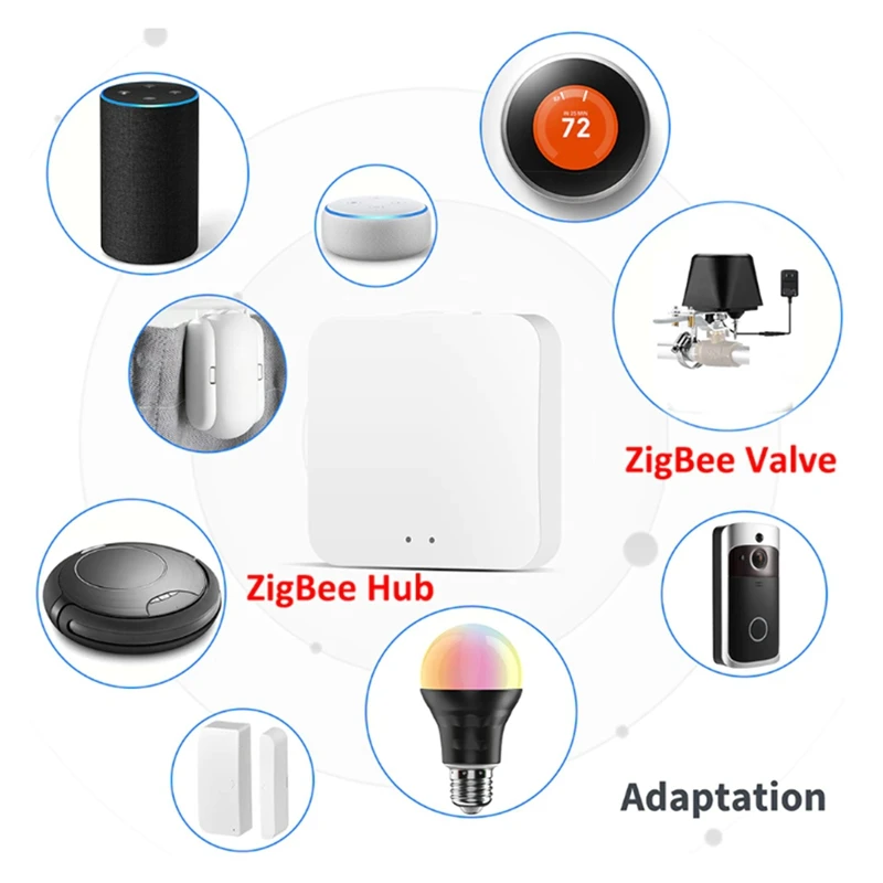 Tuya Smart Zigbee 3,0 Válvula de agua, válvula de Gas, interruptor de válvula mecánico, Control de válvula Bluetooth