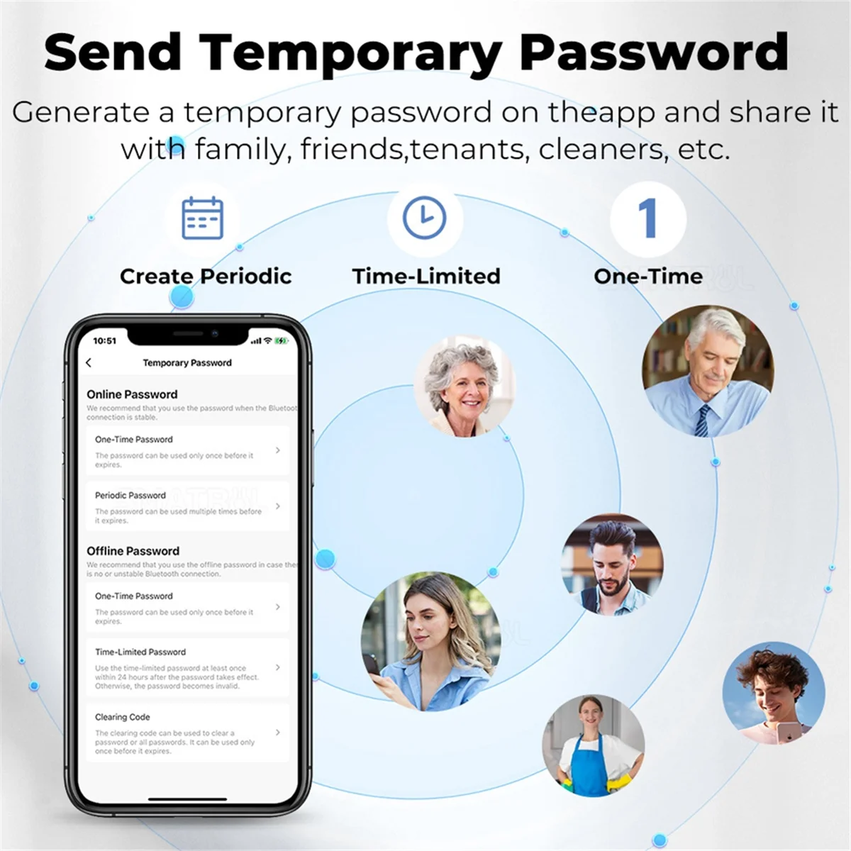 

SEMOIC Intelligent Door Locks Bluetooth Fingerprint Lock Cord Code Swipe Door Lock Household APP Smart European Door Lock