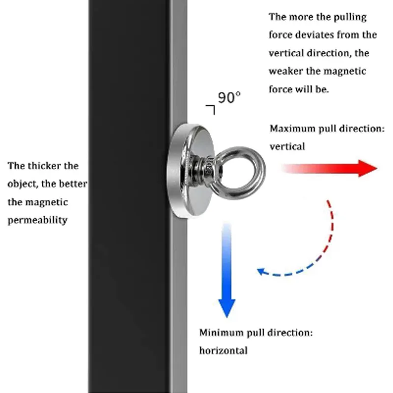 Super Magnet Strong Super Powerful Neodymium Magnets N52 Iman Ima Magnetic Fishing Magneat Magnetti Neomidium Imans Search Hook