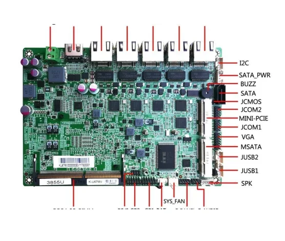 Placa mãe de grau industrial com suporte para CPU 6o/7o Core I3/i5/i7 etc com 16 * GPIO, 6 * USB, 2 * COM