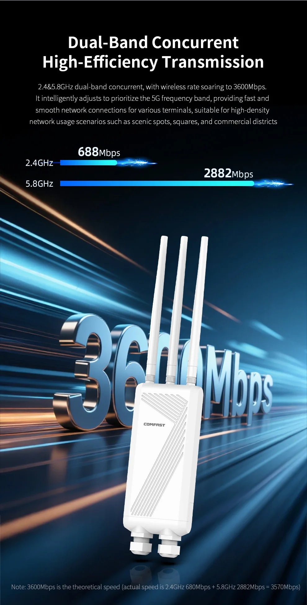 Thumbnail 4 - #49 Low Price Wireless Access Points Deals