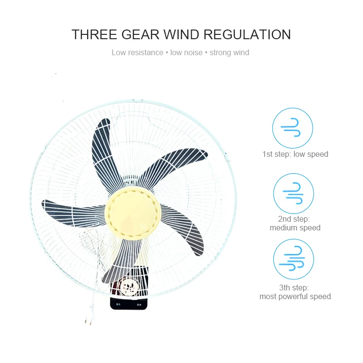 6 9 12 16 Inch Industrial H Wall Mounted Timed Swing Remote Control 5 Blade Mounted Ac Wall Mounted Electric Fan
