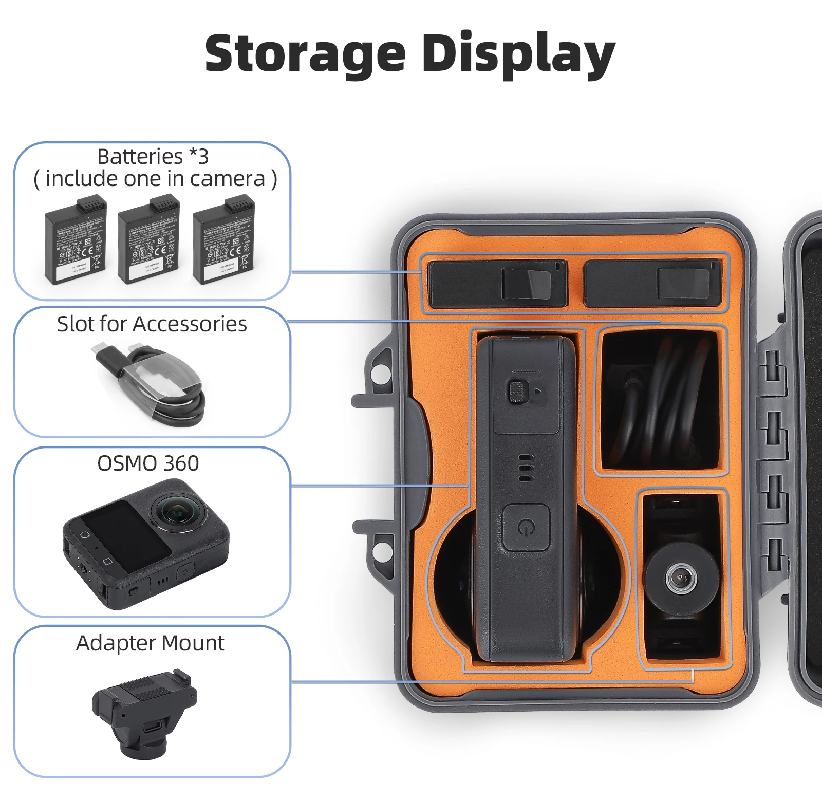 

Carrying Case for DJI OSMO 360 Mini Storage Box Waterproof Safety Travel Protective Case Panoramic Camera Storage Bag Accessorie