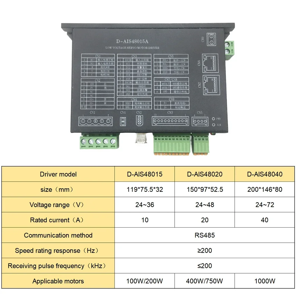 DC24/48V 3000rpm Low Voltage Servo Motor Drive Kit 17Bit Absolute Multi Turn Magnetic Encoder 100/200/400/750/1KW RS485 for AGV