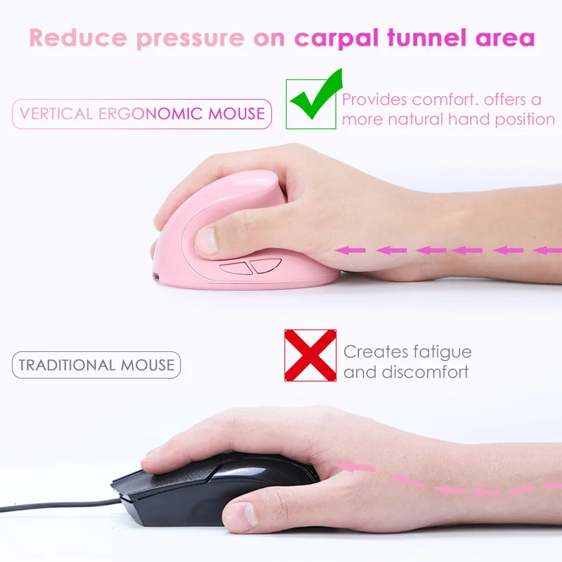 Rechargeable Vertical 2.4G Wireless Mouse Ergonomic Silent Optical Mice Adjustable DPI 800-1600 Anti-sleep Button For Laptop PC