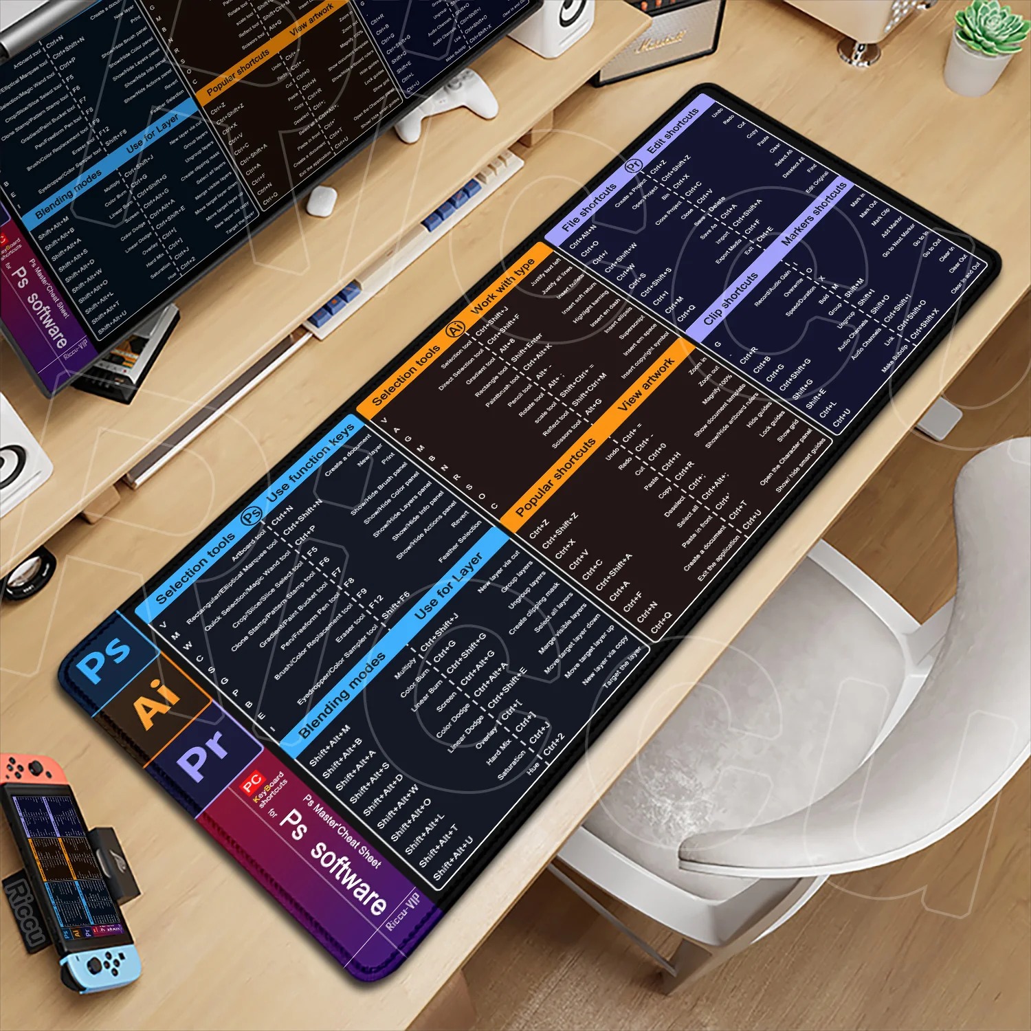لوحة ماوس Riccu مقصوصة متعددة الحجم لبرنامج Ps Ai Pr Office Cheat Sheet لوحة المفاتيح لوحة المفاتيح ألعاب Deskmat المطاط المضاد للانزلاق