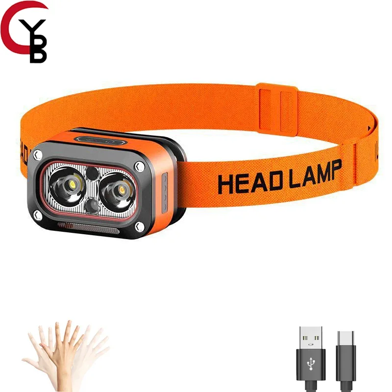 

Rechargeable LED Headlamp,Ultra-Bright Headlight with 5 Modes,USB Charging,60° Adjustable,Long-Lasting for Camping,Running