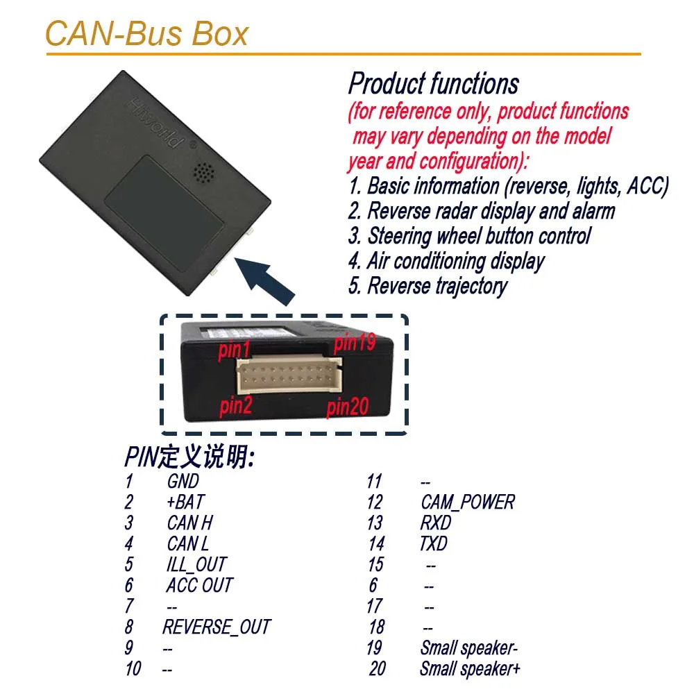 Car Radio Cable with CAN Bus Box Power Wiring Harness Connector Adapter for Renault Clio 4 Captur Android Multimedia Player