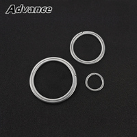 XS/M/L Titanium Alloy Side Push Keychain Titanium Key Ring Accessories Outdoor EDC Tool