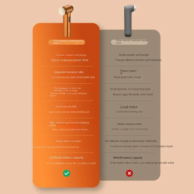 New Multi-Functional Cosmetics Electric Puff Makeup Artifact Face Makeup Tools