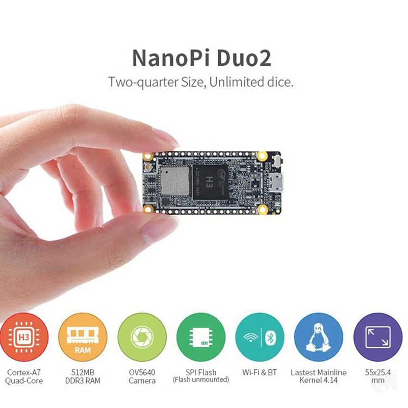 For Nanopi DUO2 Development Board +Micro-USB Cable+Antenna 512M DDR3 Allwinner H3 Wifi Bluetooth Ubuntu Core Iot Module Kits