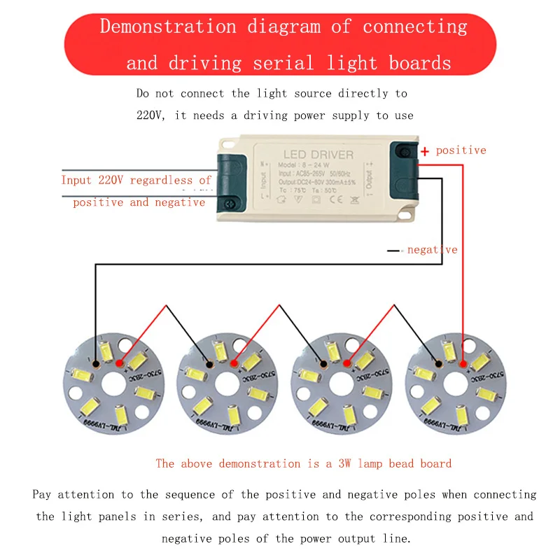 Brightness SMD5730 PCB Light Source Lamp Bead Bulb 3W/5W/7W/9W/12W/18W/24W Light Board Welded 20cm Wire For Ceiling PCB With LED