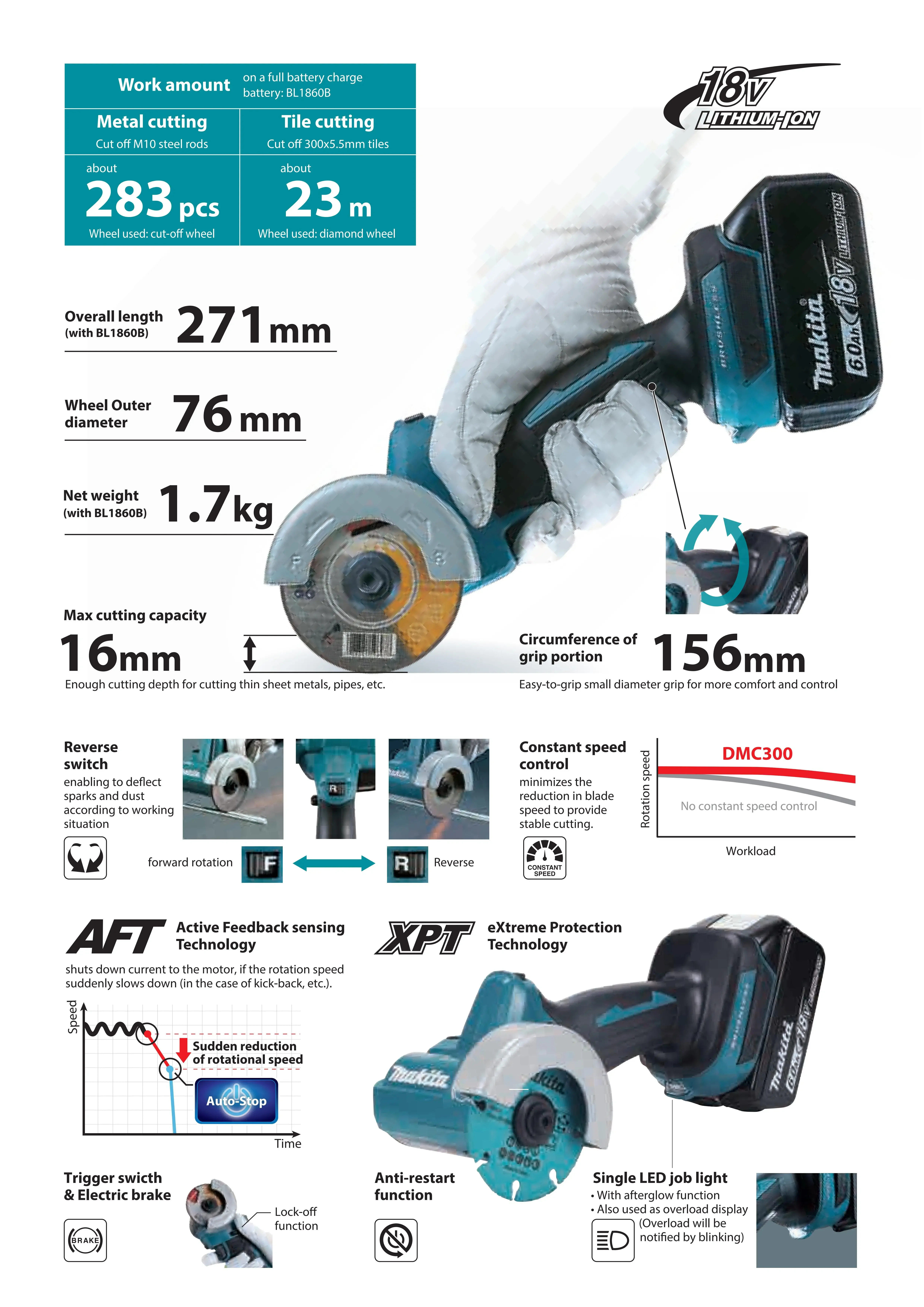 Makita-コードレスハンドグラインダーDmc300z,コンパクト,76mm,リチウム電池式電動工具,18V,20000rpm