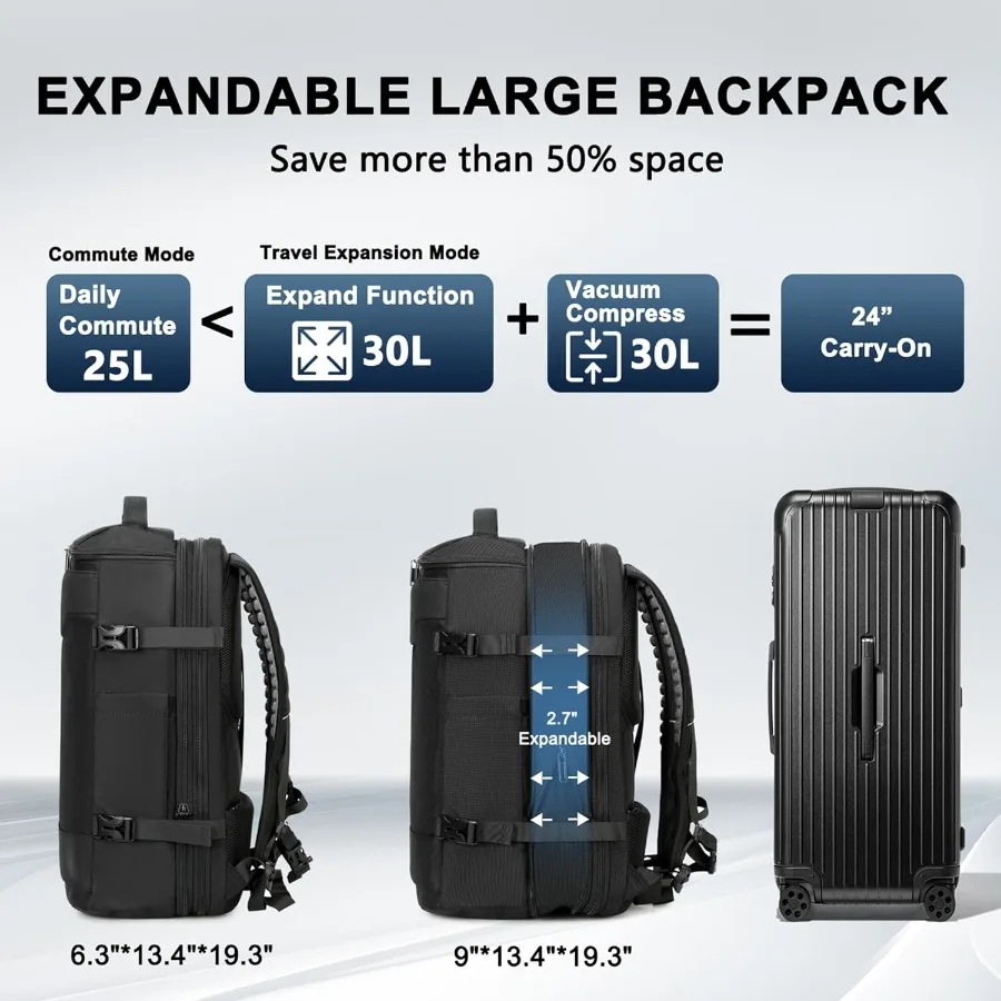 حقيبة ظهر مفرغة للسفر 60L قابلة للتوسيع فراغ الختم ضغط حقيبة السفر مع مضخة محمول مقصورة مقاومة للماء Busi #4