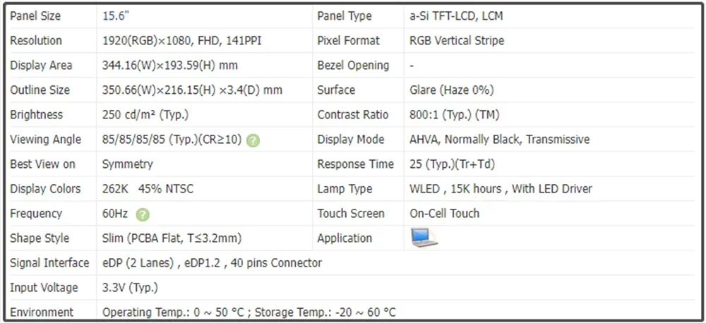 15.6 inch LCD Screen Panel IPS Slim FHD 1920x1080 141PPI EDP 40pins 45% NTSC On-Cell Touch B156HAK02.1