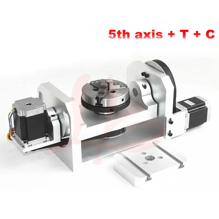 Axis of rotation 45 axis of rotation,