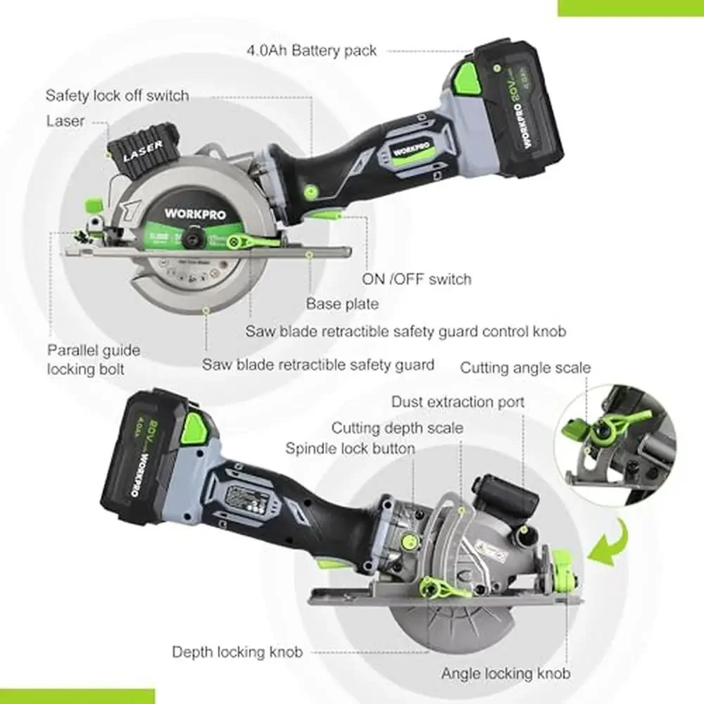 20V Mini Circular Saw Kit 4-1/2