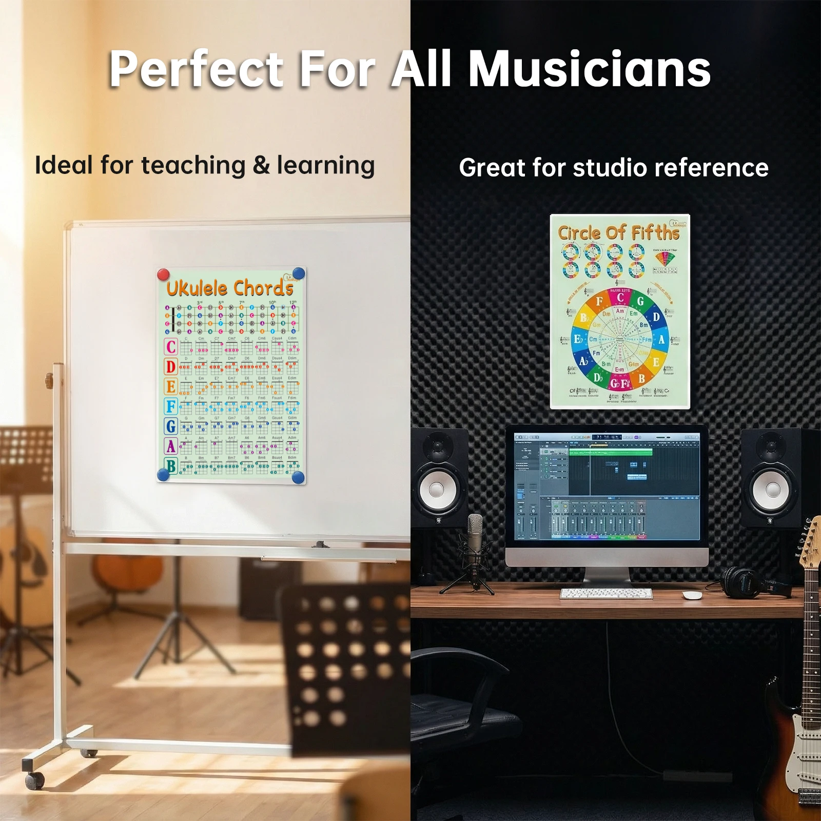 1 Pcs Double Side Ukulele Chord Chart Poster for Beginners Songwriters Scales Circle of Fifths Waterproof Music Theory Reference