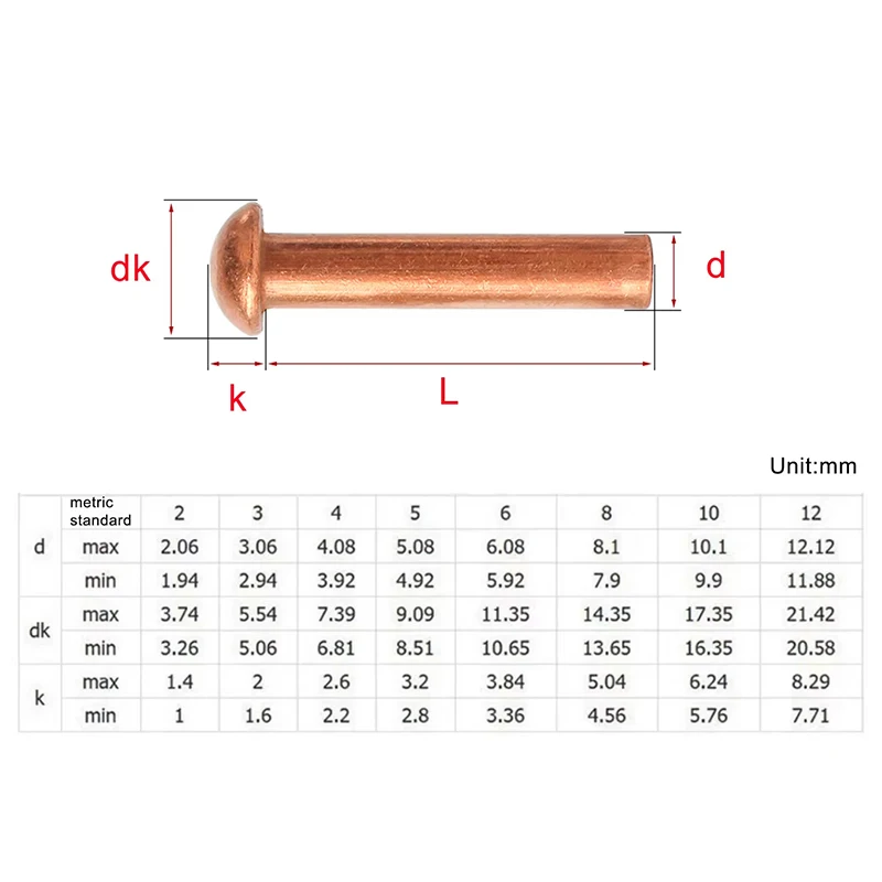 Solid Copper GB867 Button Semi Dome Round Head Percussion Punch Self-plugging Rivet M1.5 M2 M2.5 M3 M4 M5 M6 M8 Length:2-50mm