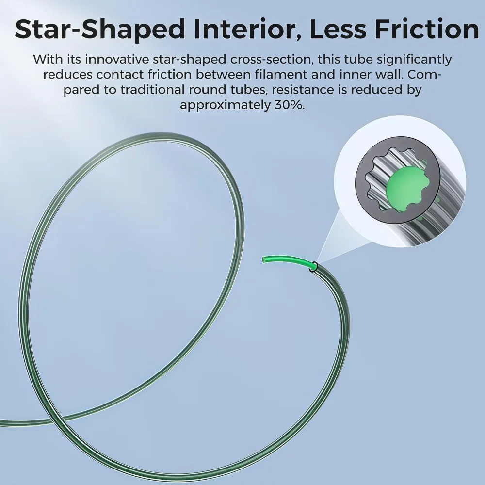 Creality Upgraded Low-Resistance Star Shaped Materials PTFE Tube 4mm OD with 4Pcs PC4-M6/M10 Pneumatic Connector Fitting view 3