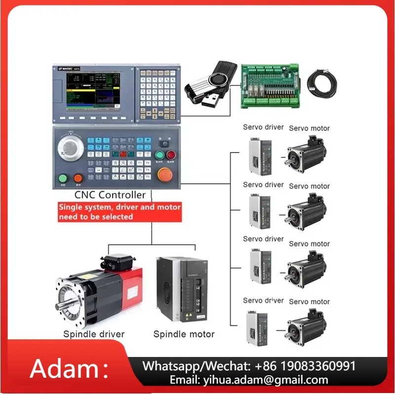 

Low Cost Cnc Controller 4 Axis Cnc Machine Control Panel Router Machine Servo Controller Kit