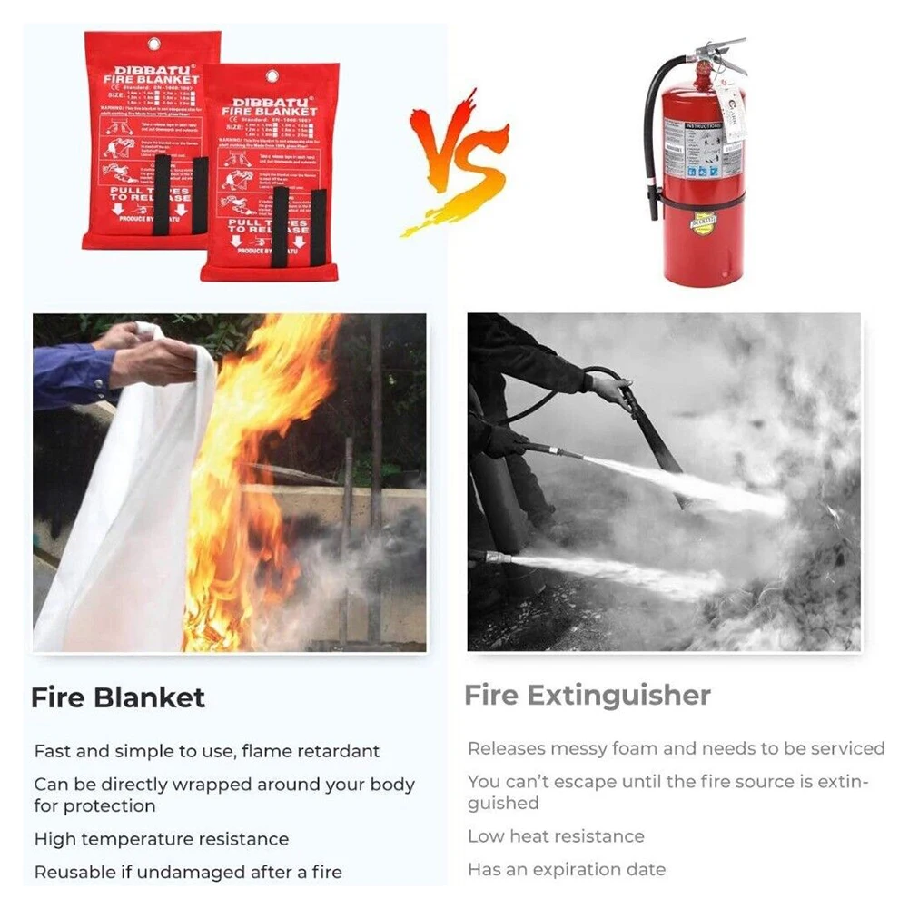 1.5M Fire Blanket Fire Shelter Fiberglass Fire Flame Retardant Emergency Survival Safety Cover Fire Emergency Blanket