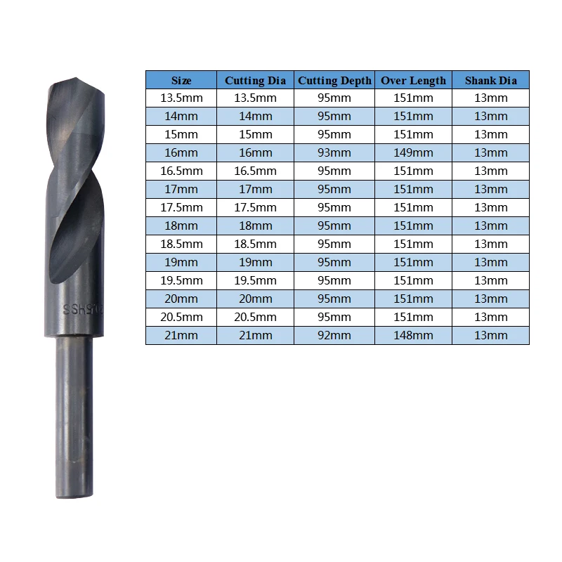 Giảm Vỏ Nitride Xoắn Mũi Mũi Khoan HSS 13.5-21 Mm Lỗ Cắt Cho Gỗ/Kim Loại khoan Bit Súng Khoan