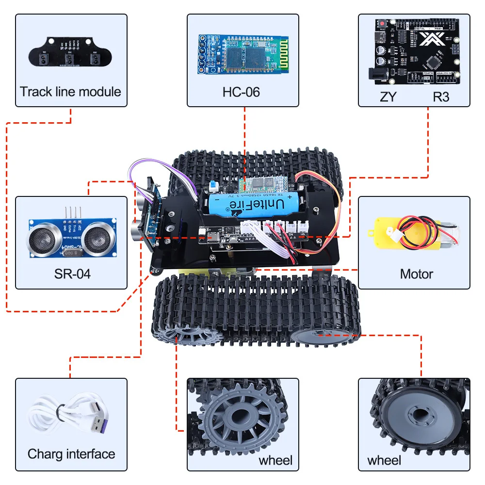 New Programming Smart Robot Starter Kit For Arduino Uno R3 Project Stem Educational Robotics with Bluetooth Remote Complete Set