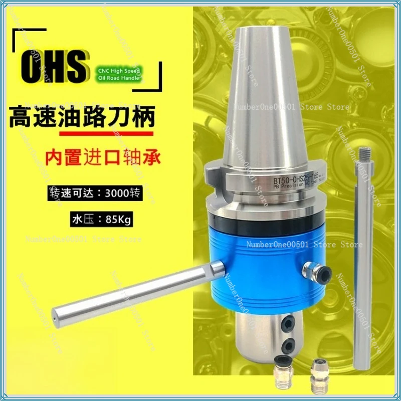 External Rotation I…