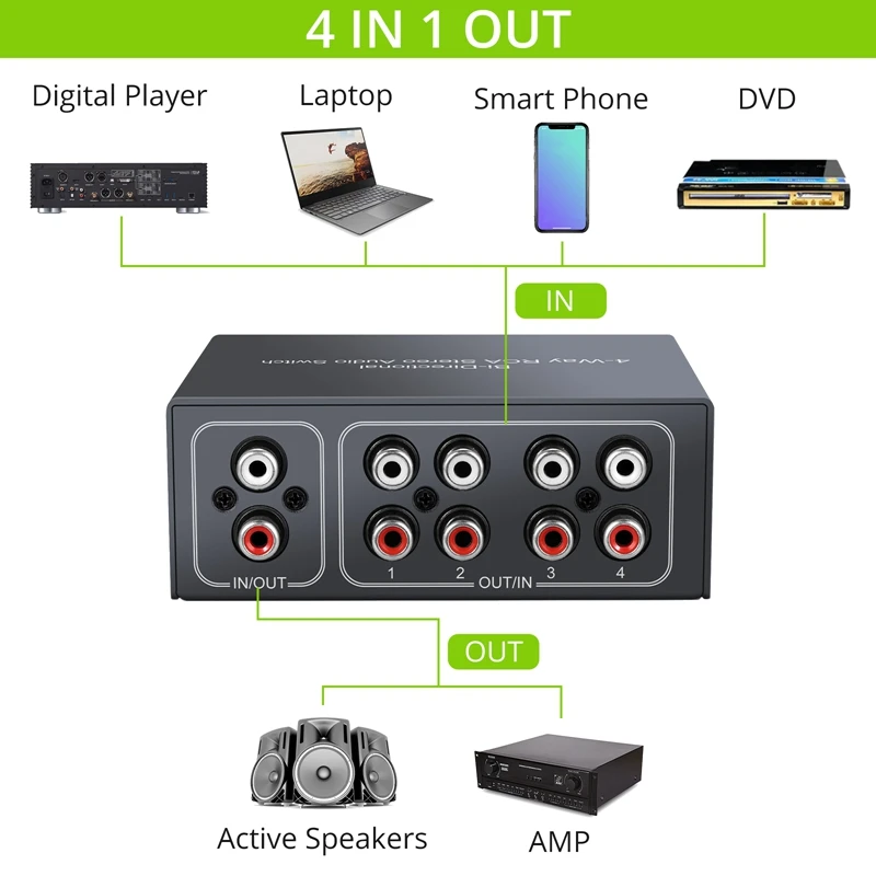 4 Way Bi-direcional RCA Stereo Audio Switch, 1 em 4 Out ou 4 em 1 Out L/R Jack, Sound Channel, Audio Switcher Selector