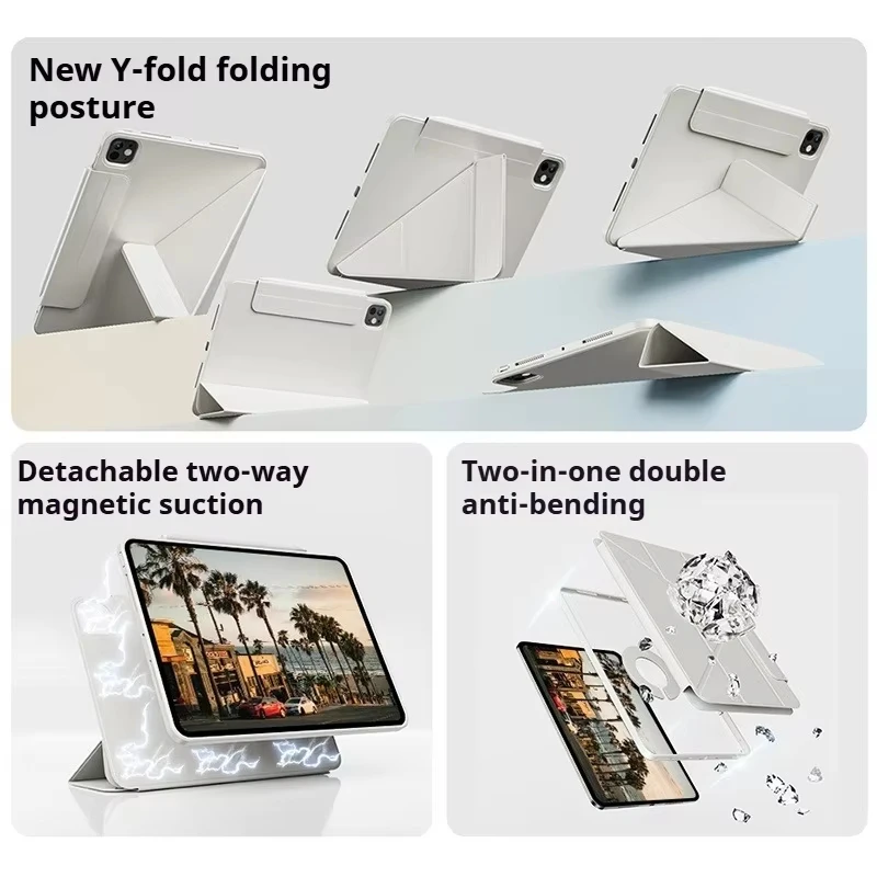 Case For IPad10/11th Air 11 4/5 10.9 Pro 11 12.9 13 Detachable Rotate 360°, iPad 10.2 7/8/9th Gen Mini 6 Y-Shaped Folding Cover