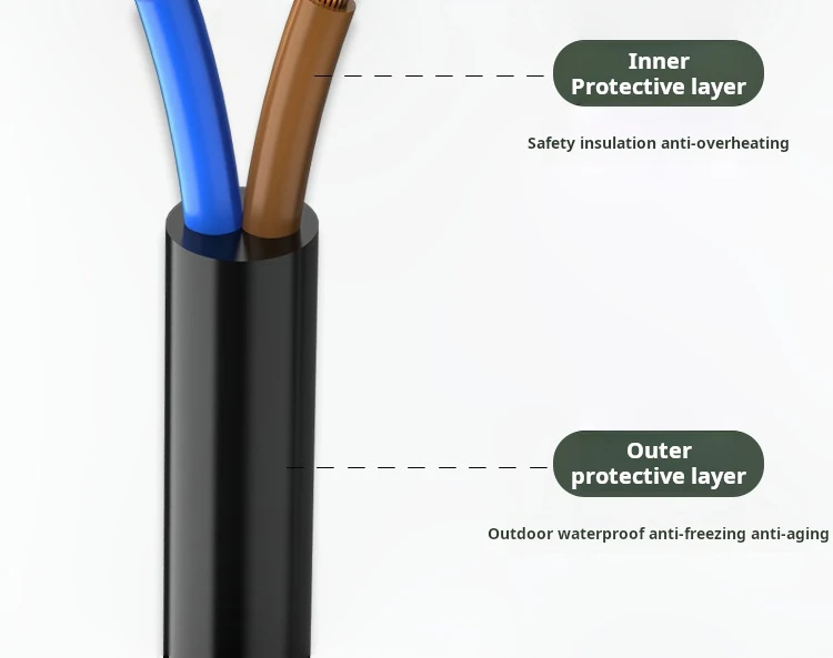 موصل نحاسي سلك ملكي كابل مرن RVV، 2 3 4 5 Core 0.75 1 1.5 2.5 4 6 مم سلك كابل كهربائي H05VV-F كابل الطاقة #5