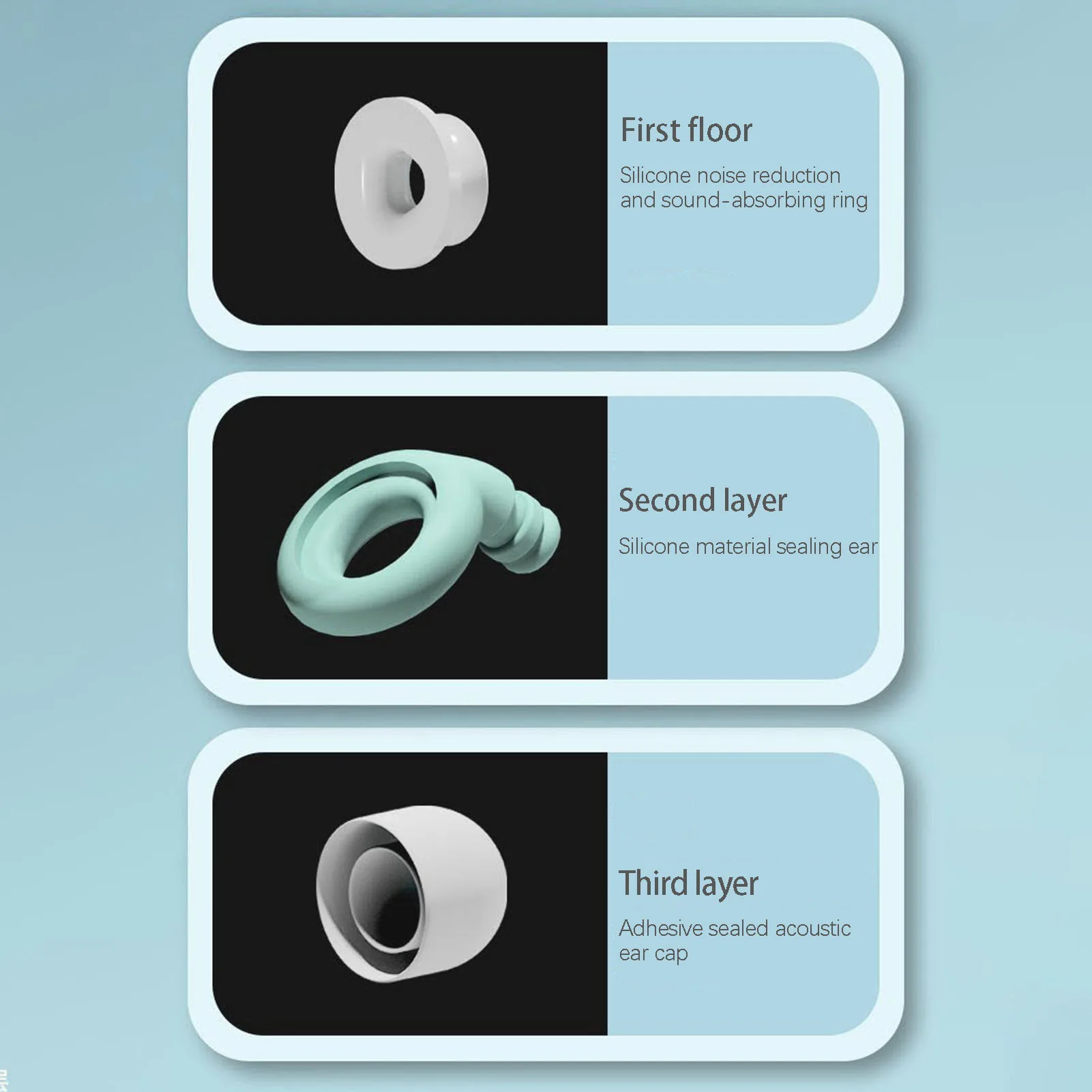 Ergonomic Soundproof Sleep Earplugs Flexible Silicone High Fidelity Hearing Protection for Noise Sensitivity & Flights