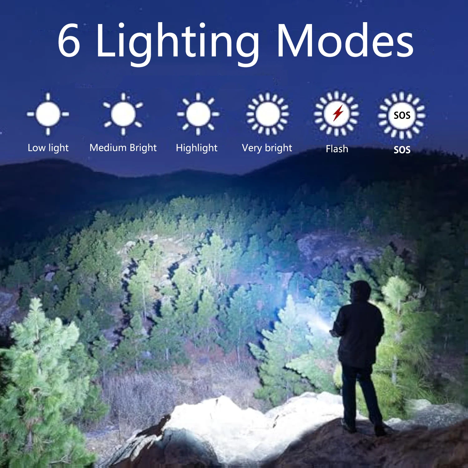 الفتيل الليزر الأبيض أقوى طويلة المدى مصباح ليد جيب عالية الطاقة التكتيكية USB الشعلة القابلة لإعادة الشحن ضوء قوي فانوس اليد #5