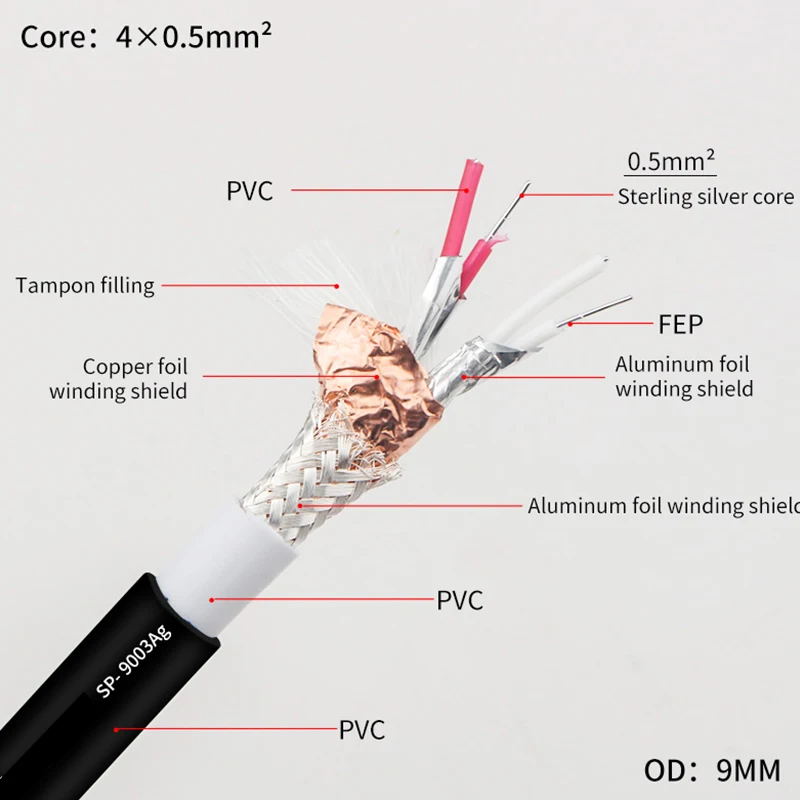 Audiofilski czyste srebro linia Audio 4 rdzeni sygnałowy kabel masowy DIY RCA / XLR Balance kable Audio